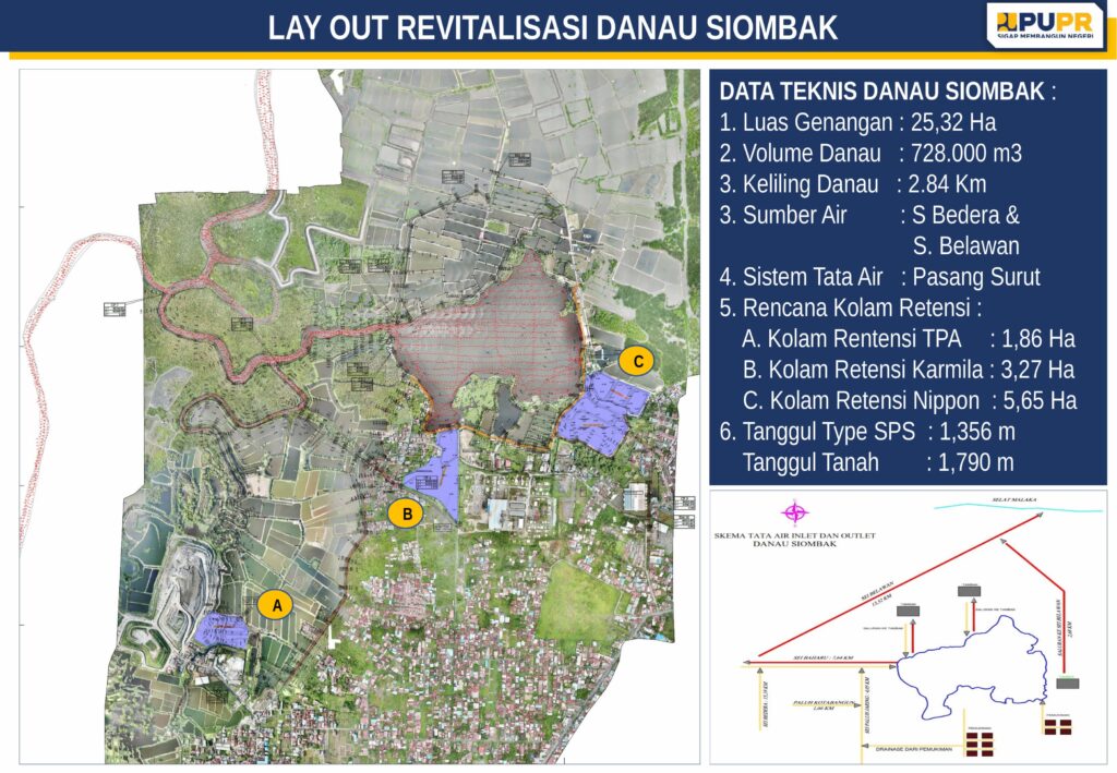 Pengacara Medan Danau Siombak mengawal proyek revitalisasi dan ganti rugi tanah warga